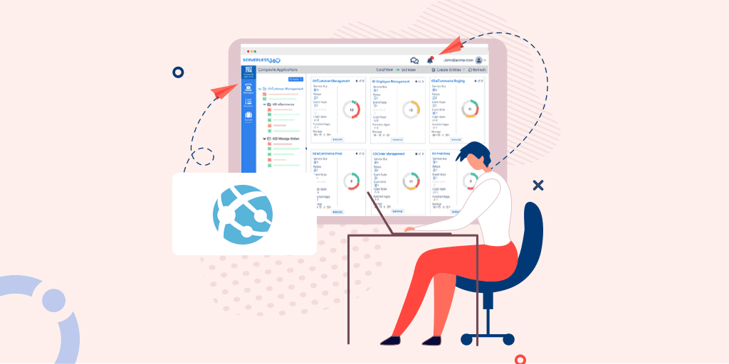 Azure web app endpoint monitoring