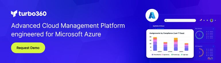 Advanced Cloud Management Platform - Request Demo CTA Advanced Cloud Management Platform - Request Demo CTA