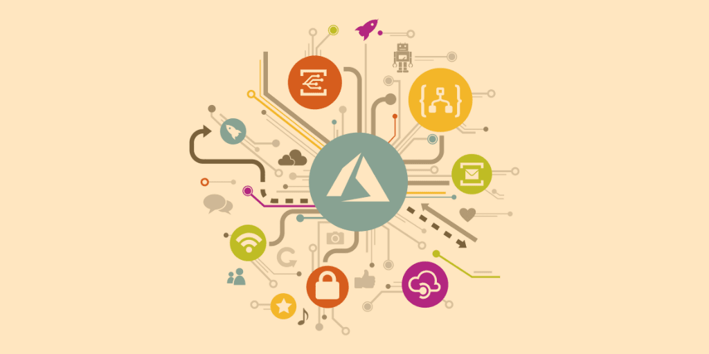 Azure-Integration-Platform