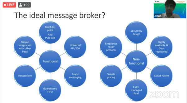 Service Bus Ideal message broker