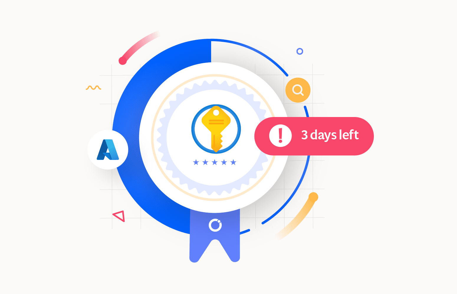Azure Key Vault Certificate Expiration Monitoring feature image