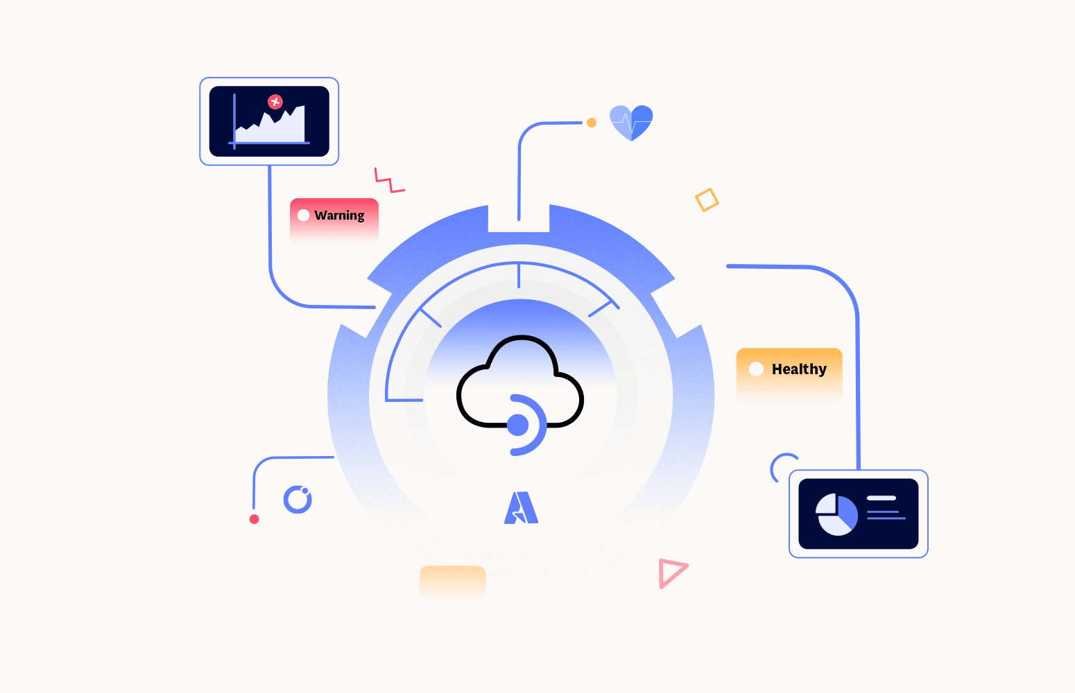 Azure API management health check