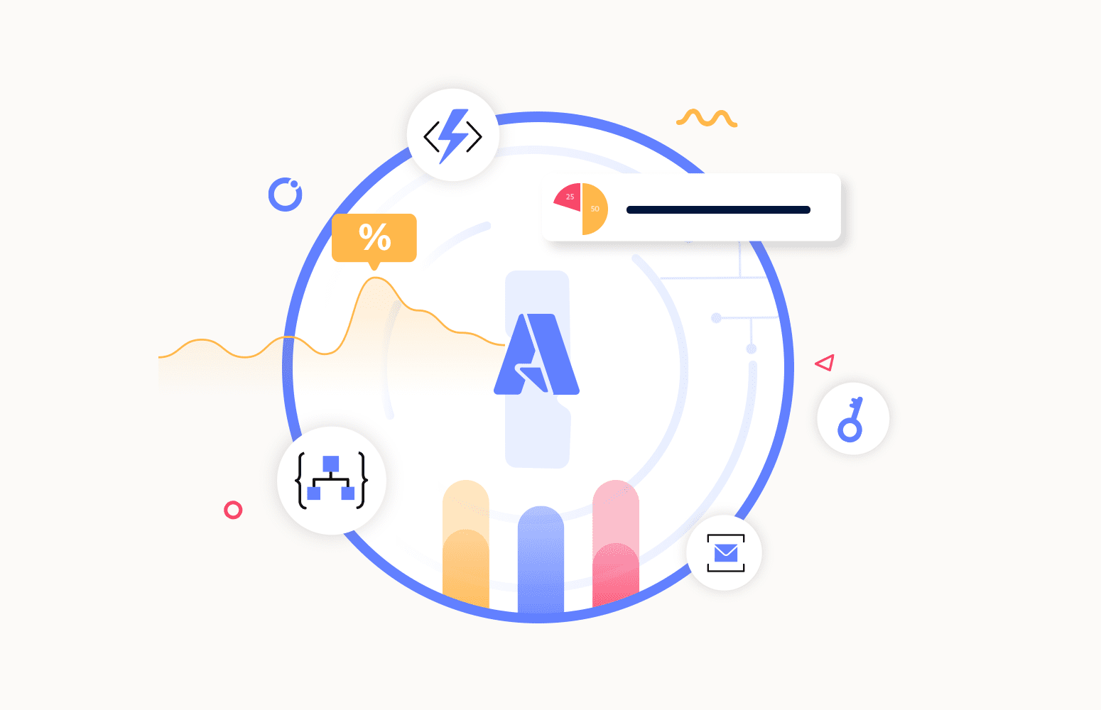 Azure Resource Monitoring