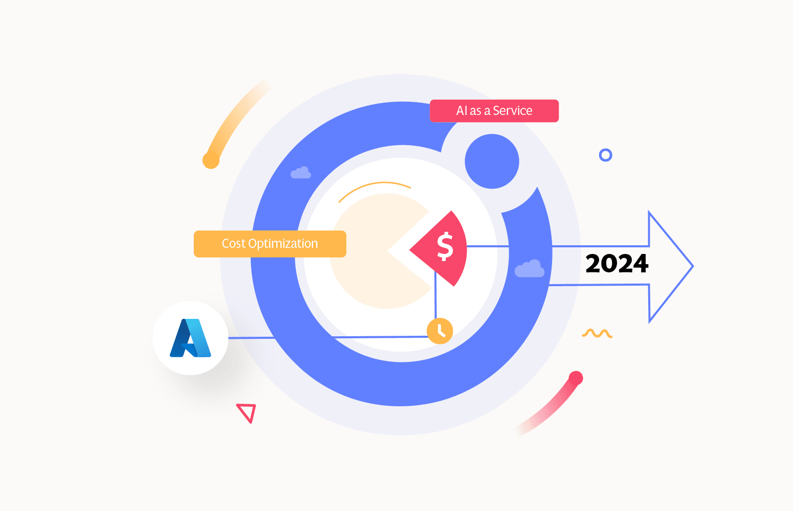 Azure Trends and Predictions for 2024 featured image