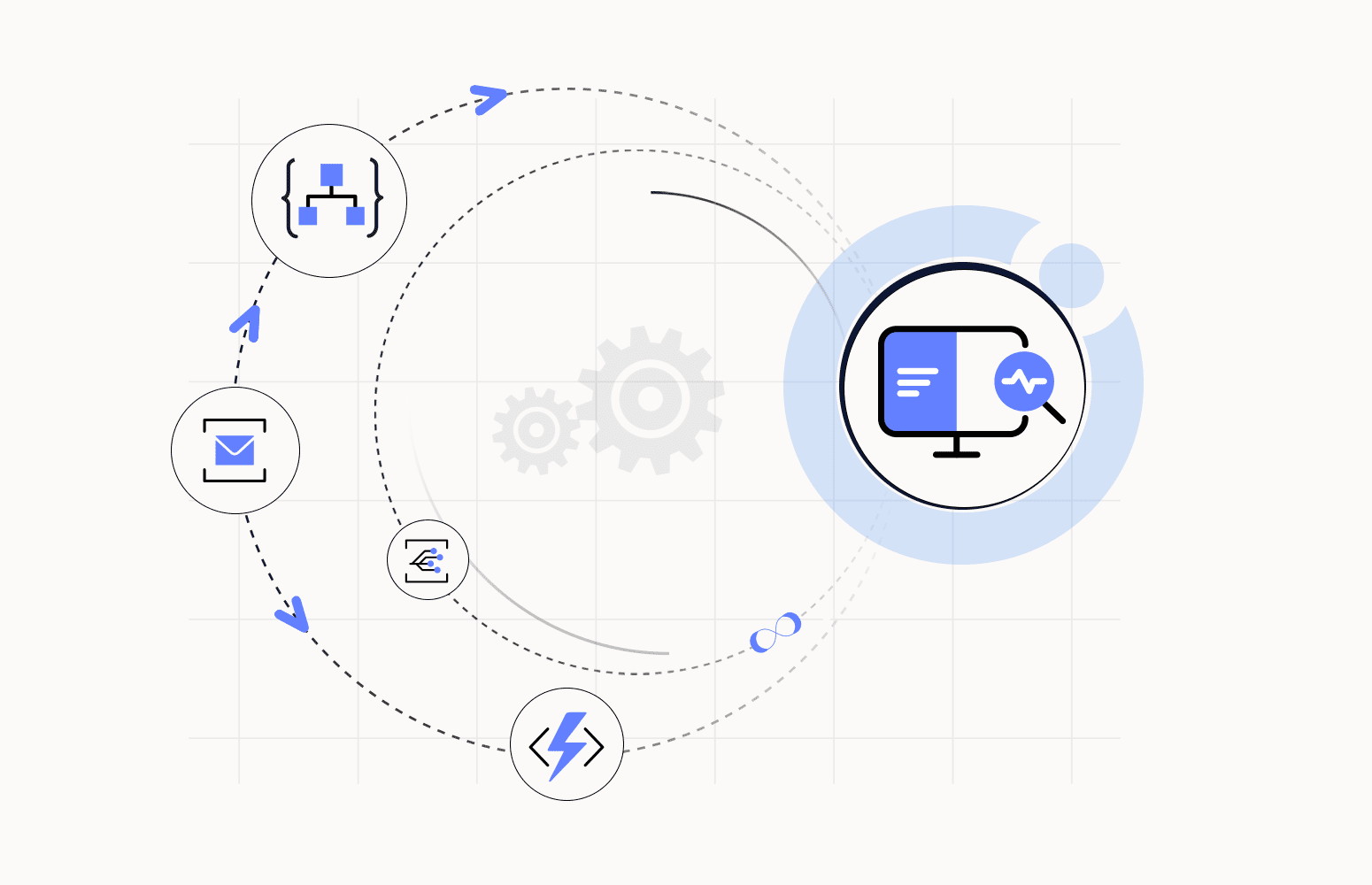 Distributed tracing tools