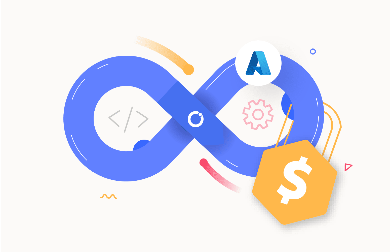 Why DevOps Should Care About Azure Cost?