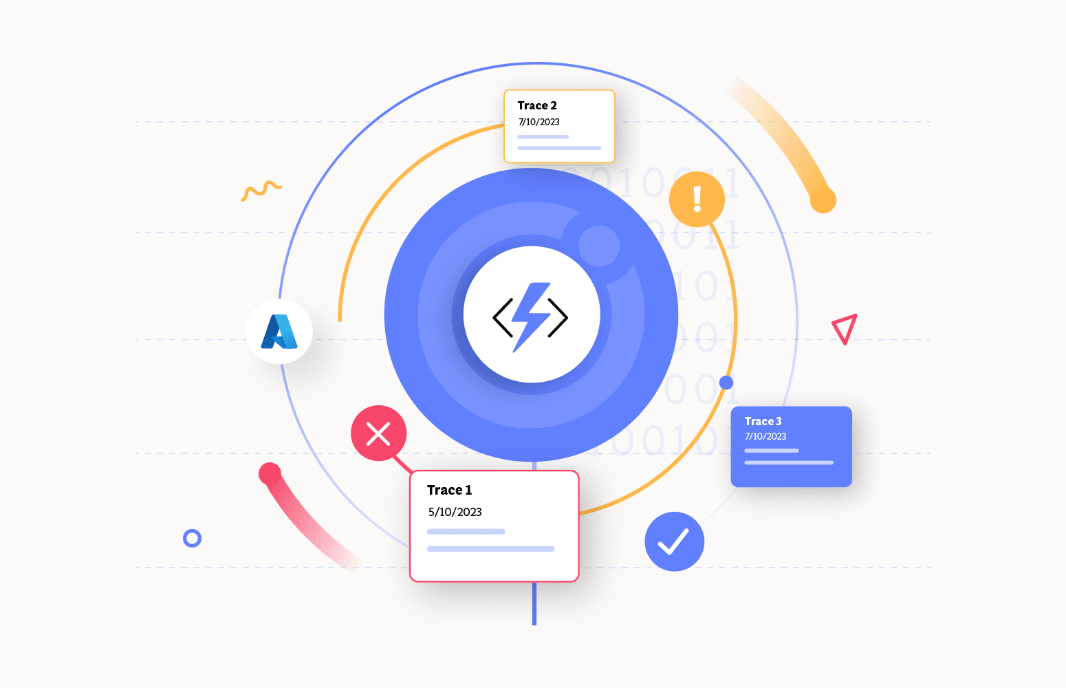 Azure Functions Distributed Tracing