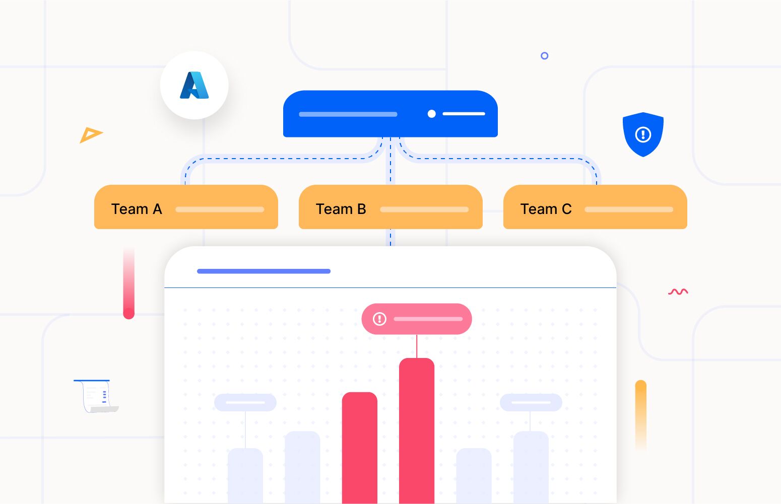 Azure cost anomaly detection